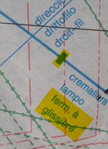 Symbole fermeture à glissière