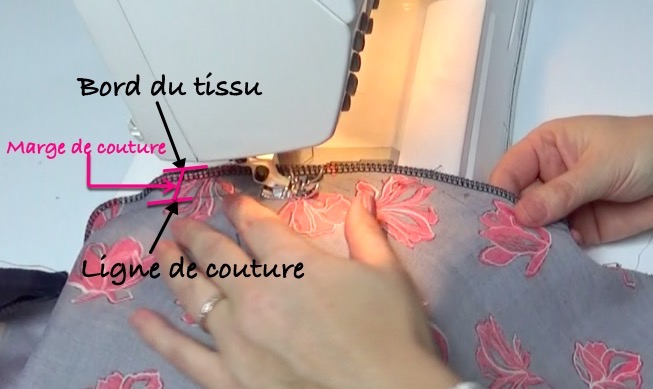 Une astuce de couture pour agrandir votre pantalon préféré qui est déjà  trop serré pour vous !